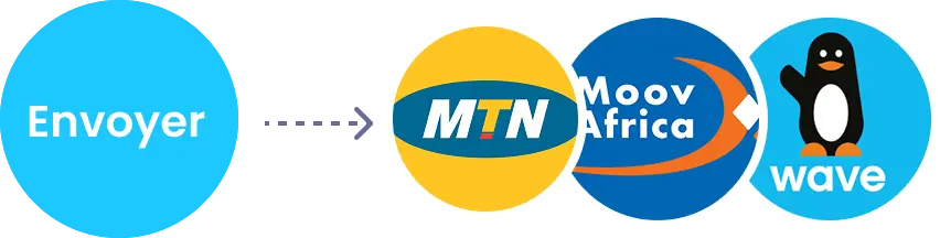 logo-paiement